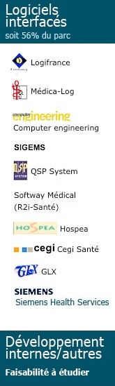 Logiciels.jpg